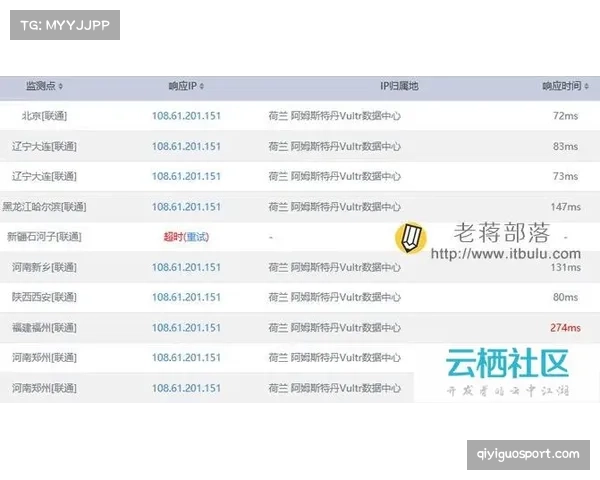 欧冠官方商城在中国上线，通过JD.com平台销售独家授权商品